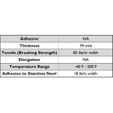 T-Rex 285338 Strong and Clear 39 mils Mounting Tape - 1 inch x 60 inch, 6 Rolls per Case